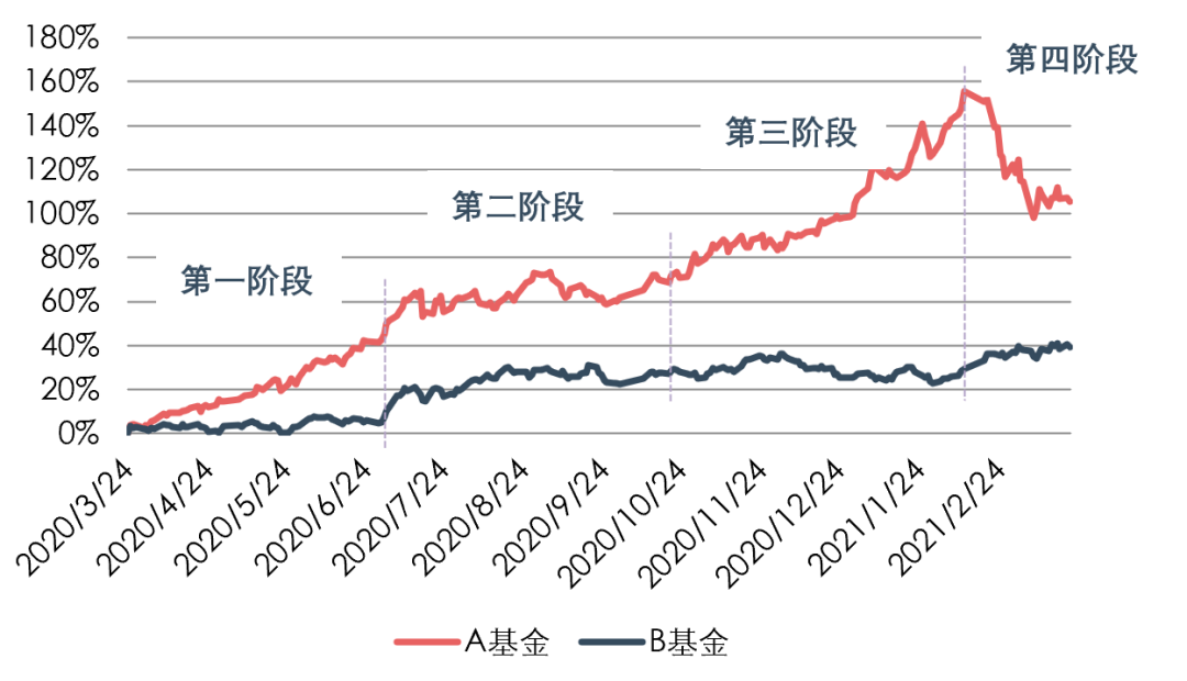 支付寶6.png
