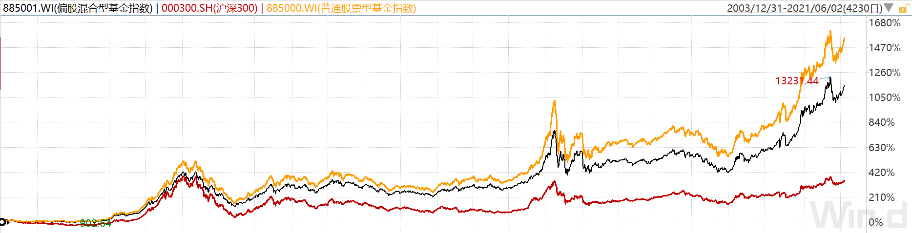 603圖片3.png