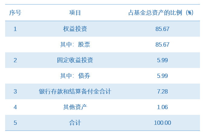 企業(yè)優(yōu)勝權益?zhèn)}位.png