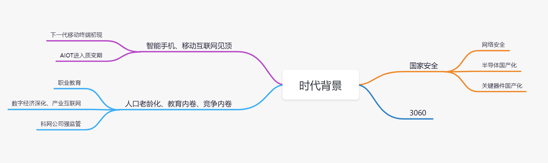 張2.png