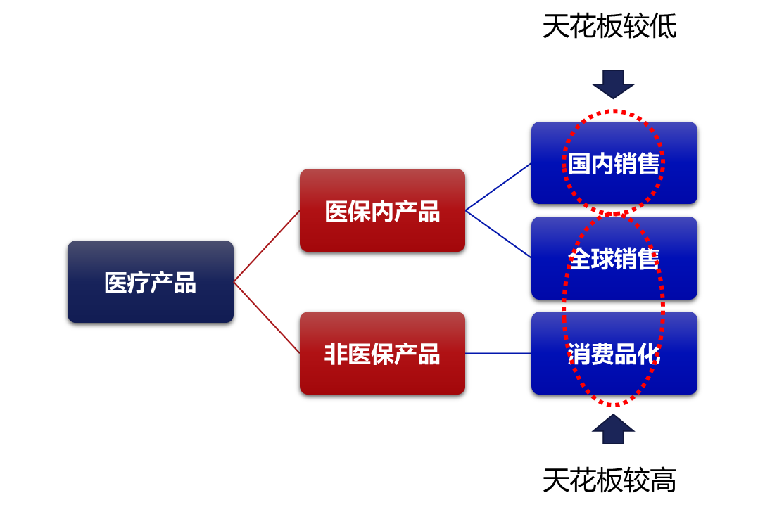 周4.png