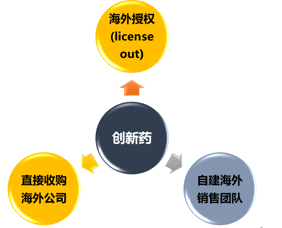 周5.png