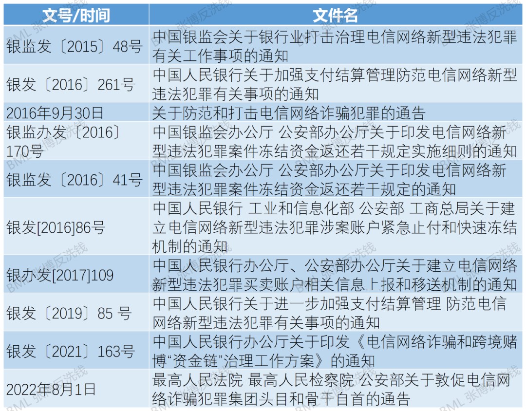 反洗錢1.jpg