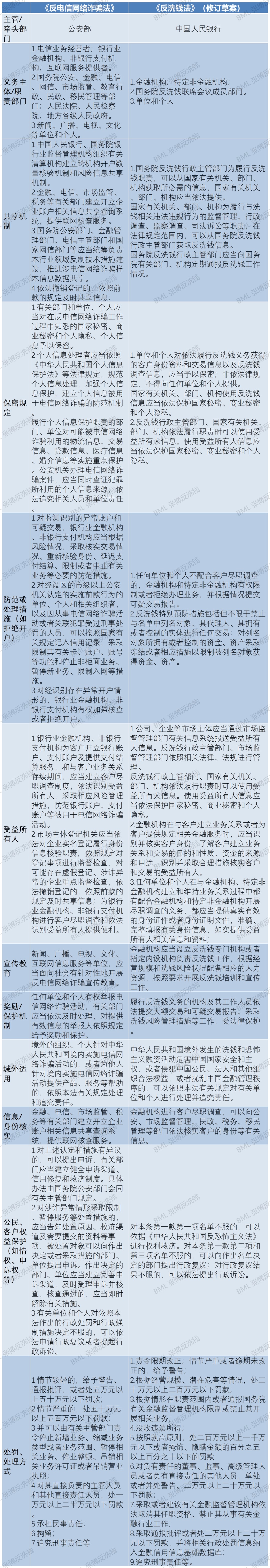反洗錢2.jpg