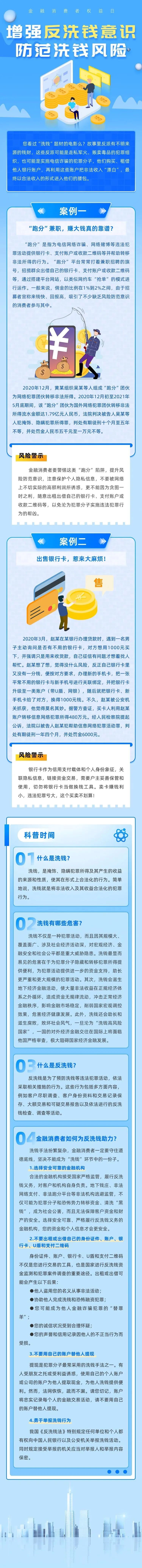 反洗錢.jpg 反洗錢.jpg