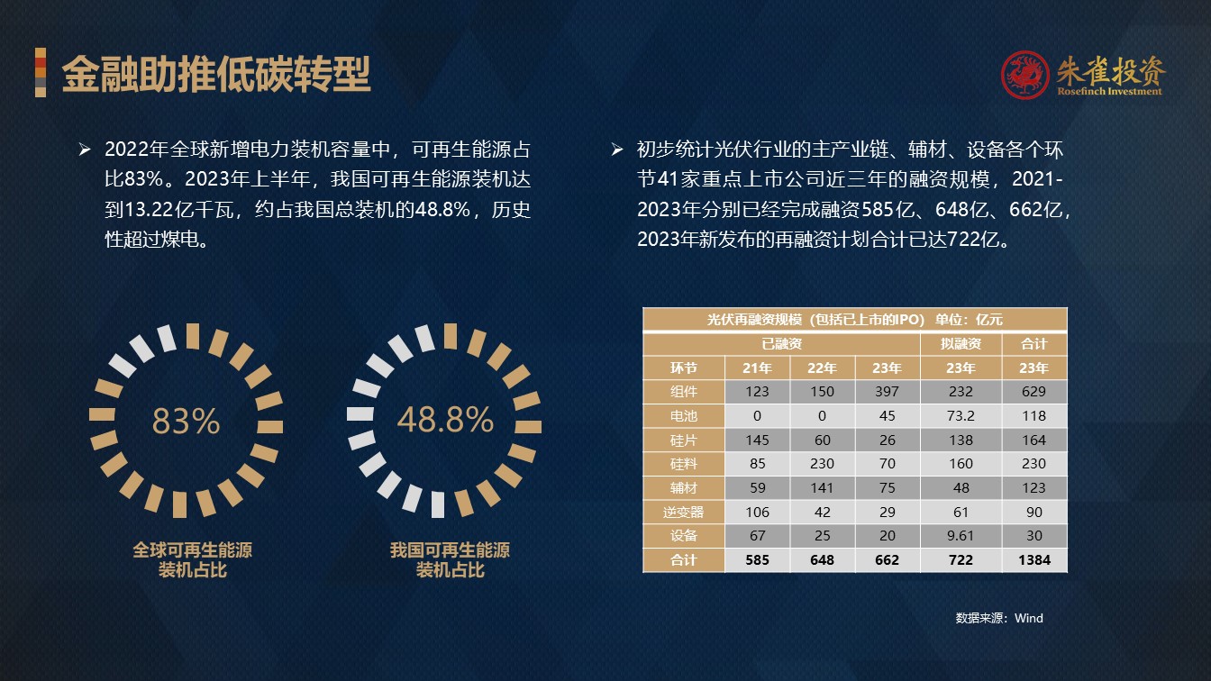 幻燈片2.JPG