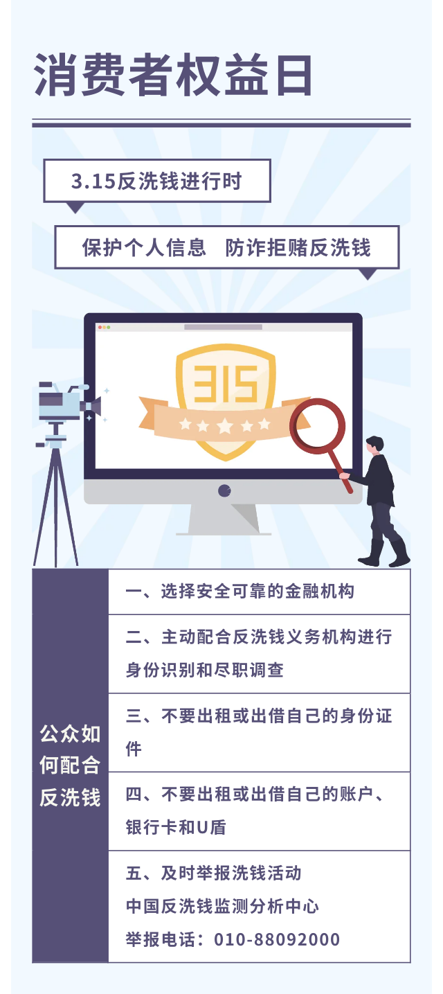 3.15反洗錢進(jìn)行時(shí)（三）：公眾如何配合反洗錢？.png