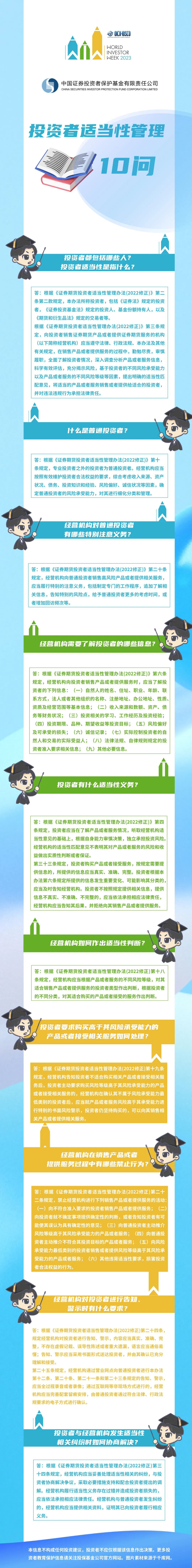 適當(dāng)性管理十問(wèn)十答.jpg