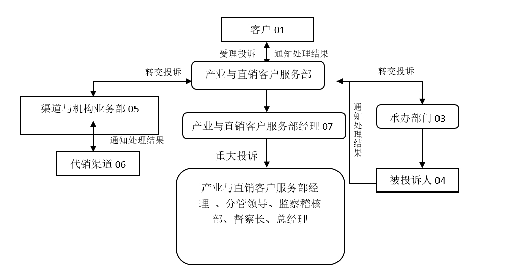 圖片替換.jpg